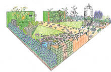 The Garden Organic Backyard Biodiversity Garden (Designed by Emma O'Neill)  